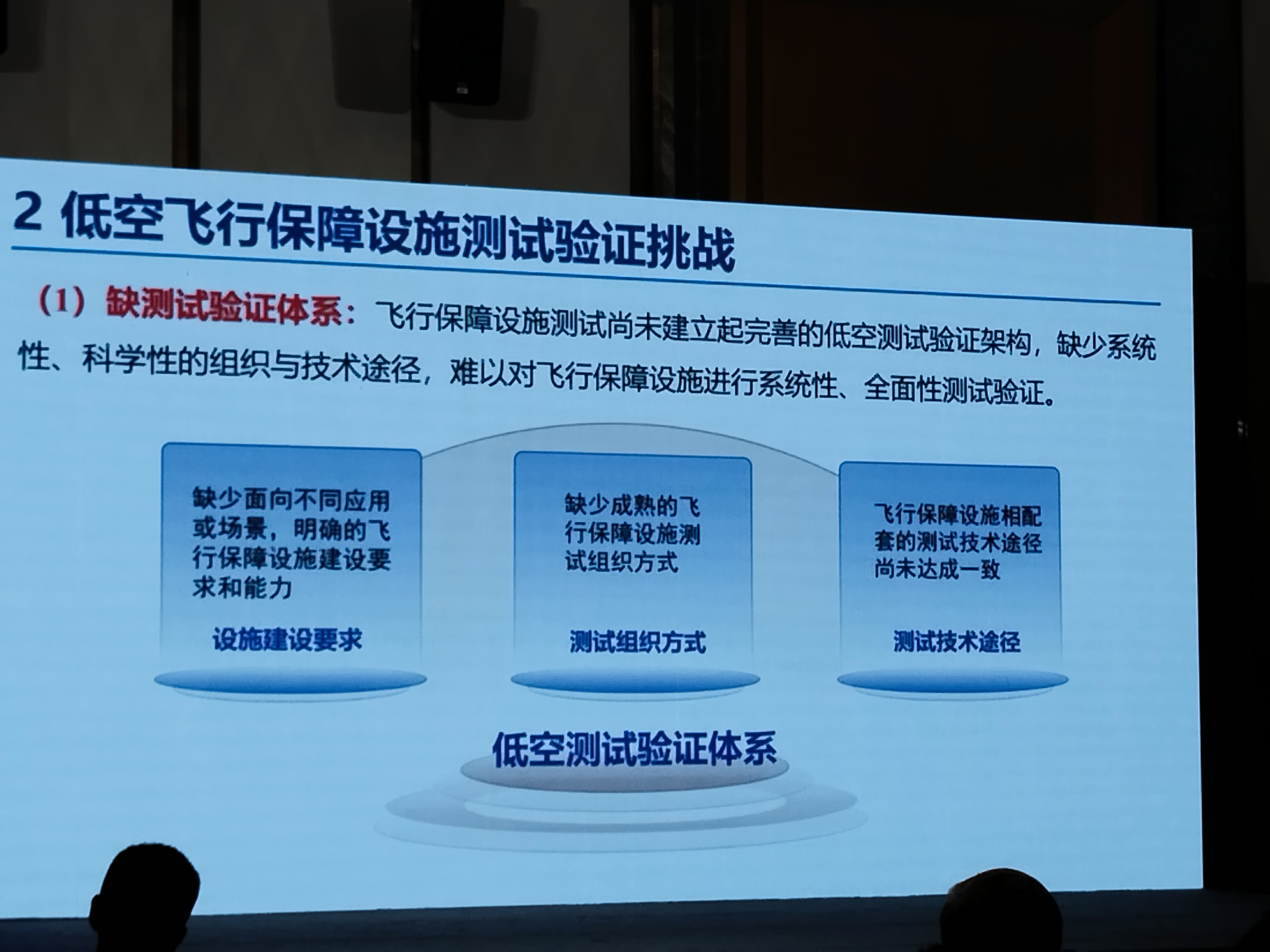 保险有温度,人保车险_2025中国飞行汽车行业：在低空经济新蓝海中把握投资机遇