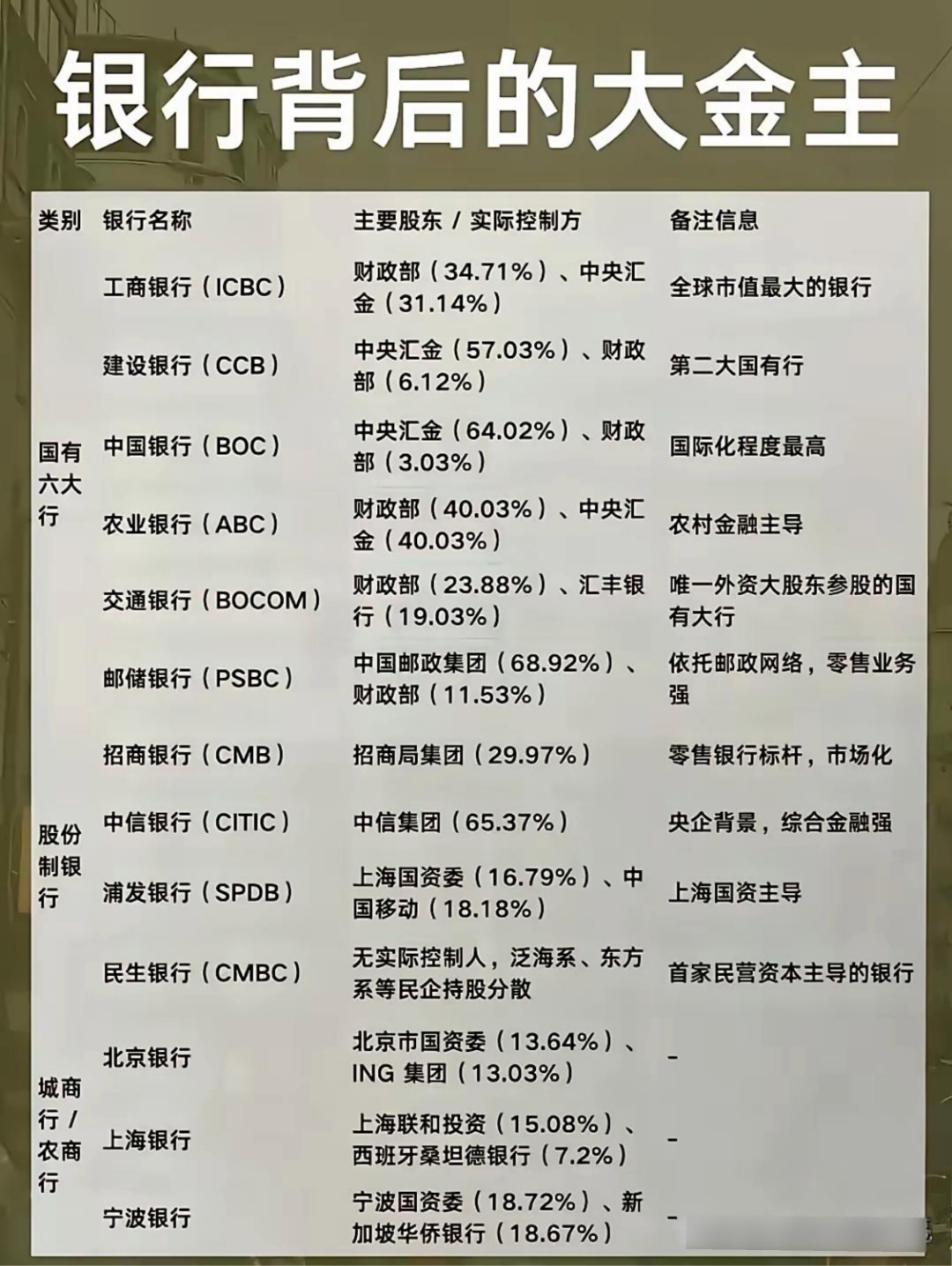 天准科技：控股股东无偿捐赠部分公司股份