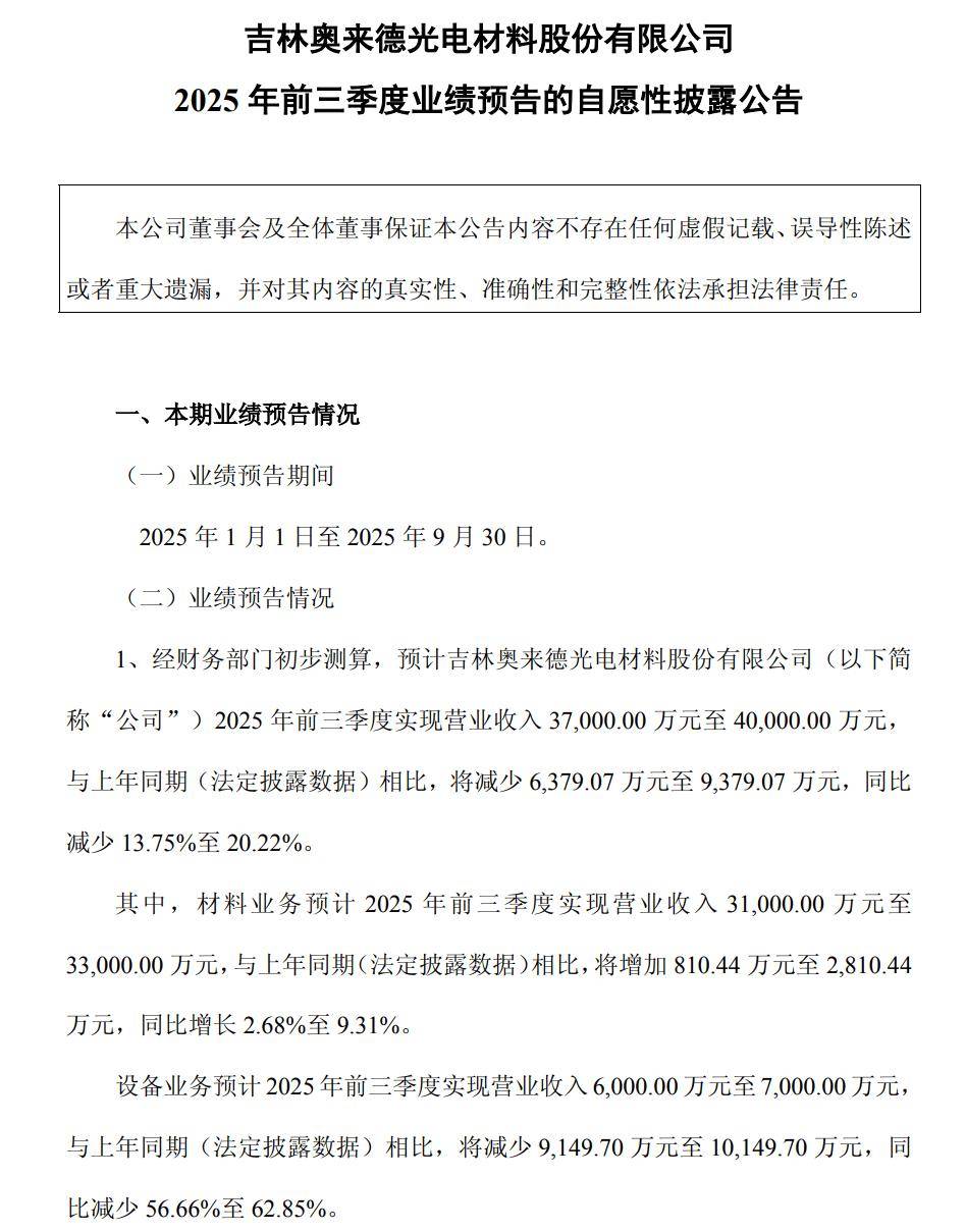 掌趣科技三季报营利双降:研发缩水、新品断层,依赖“老本”难以为继