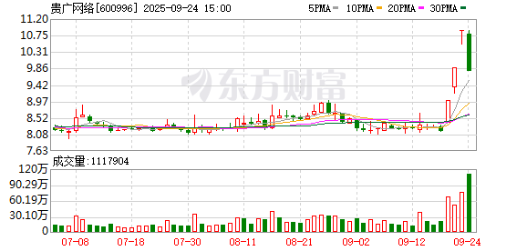新泉股份跌停,沪股通龙虎榜上净买入4557.66万元