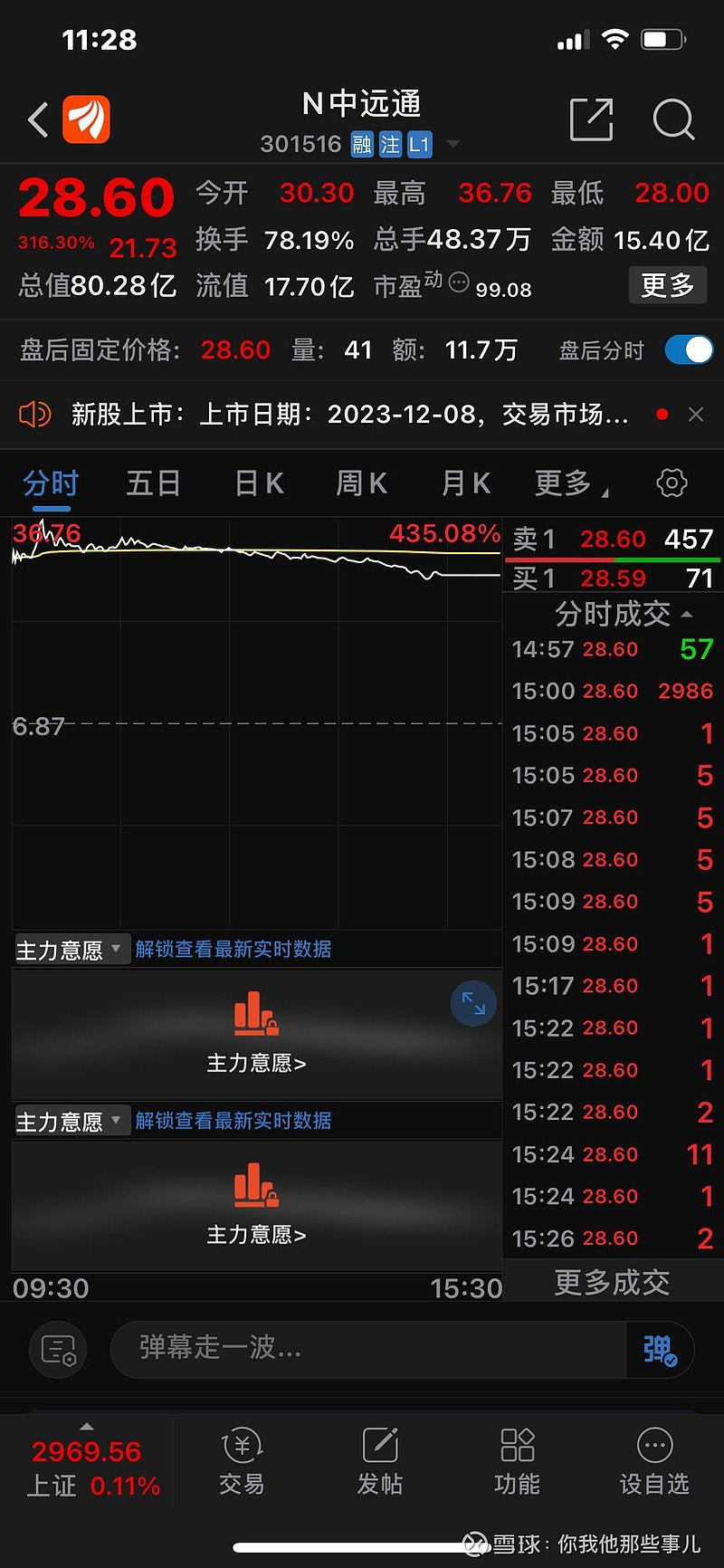 新泉股份跌停,沪股通龙虎榜上净买入4557.66万元