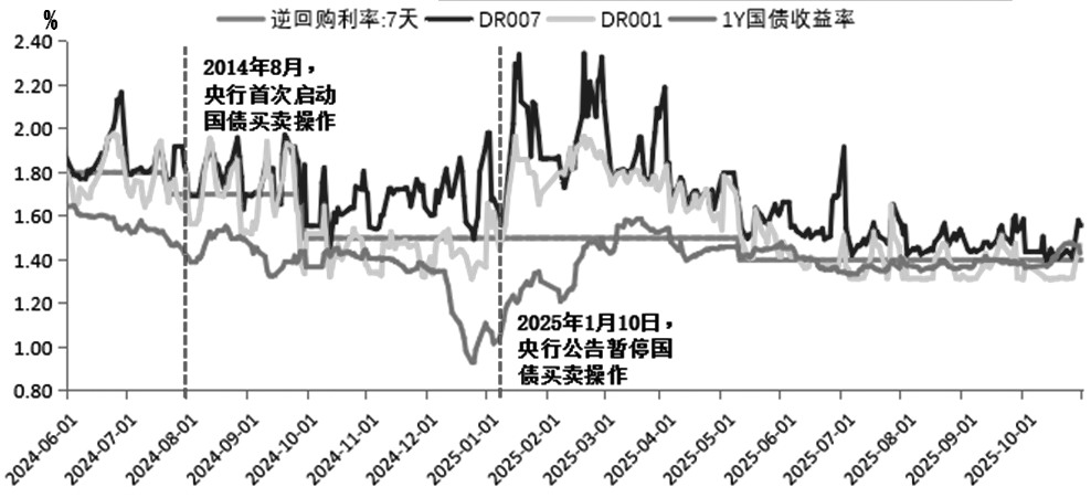 从债市转向结构化资产，ABS成险资布局新焦点