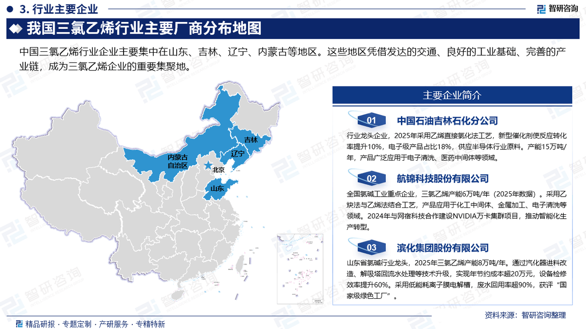 拥有“如意行”驾乘险,出行更顺畅!,人保财险 _2025儿童口腔行业发展现状及供需格局、趋势调研分析