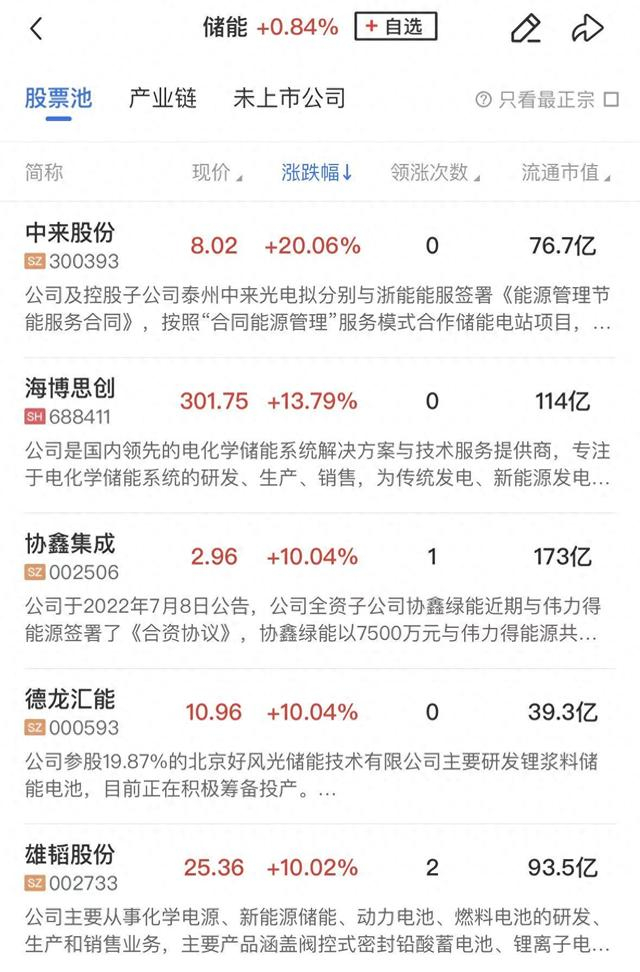 11月11日三木集团涨停:福建自贸/海西概念,房地产,自贸区概念热股