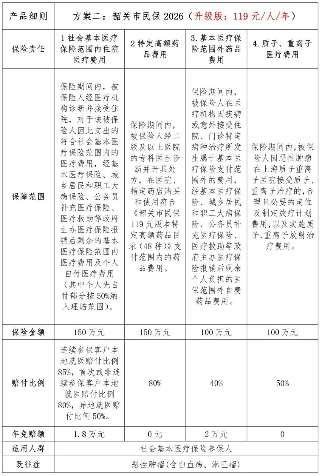 人保服务,人保有温度_2025农村物流行业市场运行形势分析及未来前景预测