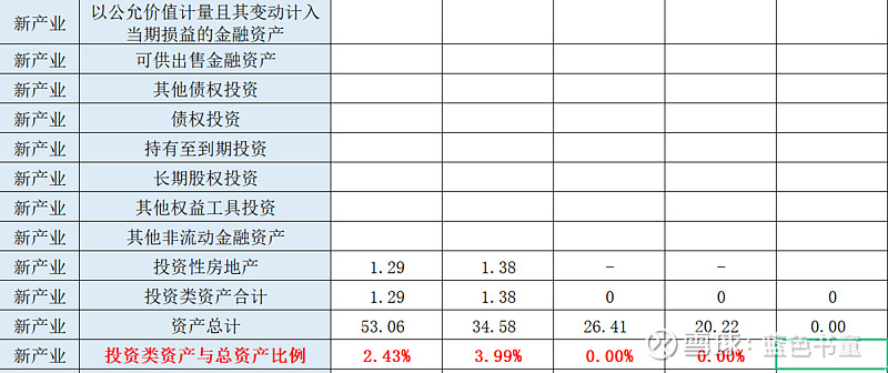 太平洋给予安图生物“买入”评级:业绩短期承压,多领域布局持续深化