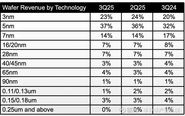 河南能源国企重组关键协议签署落定 新巨头营收规模超2800亿
