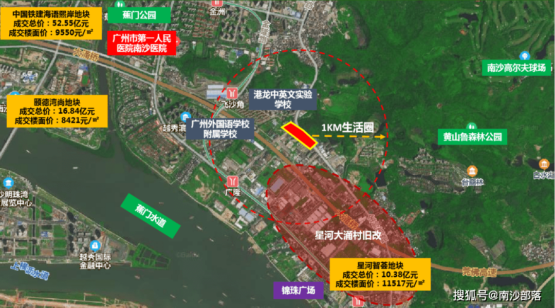 保利发展11.07亿元底价拿下成都一宅地