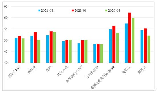 造纸行业11月“涨”声一片 成本上升与需求扩张共振