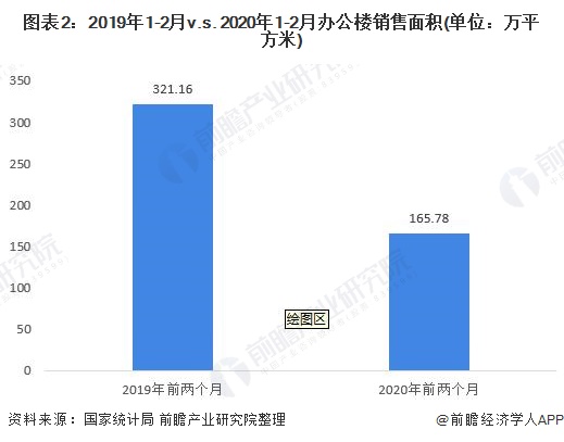产新季来临价格承压 中药材市场深度调整