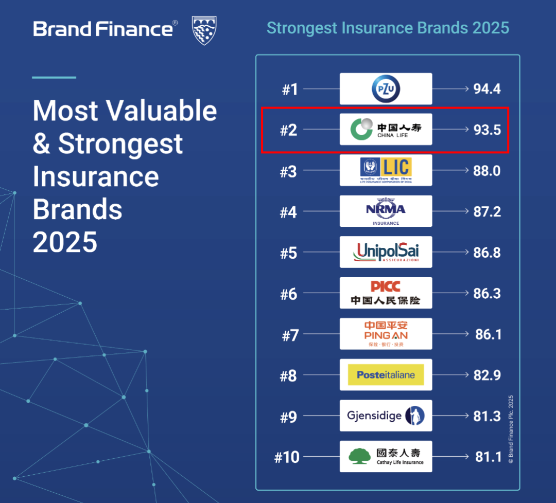 2025-2030年月嫂行业投资机遇、合规风险与劳动力供给挑战研判_人保车险 品牌优势——快速了解燃油汽车车险,人保护你周全
