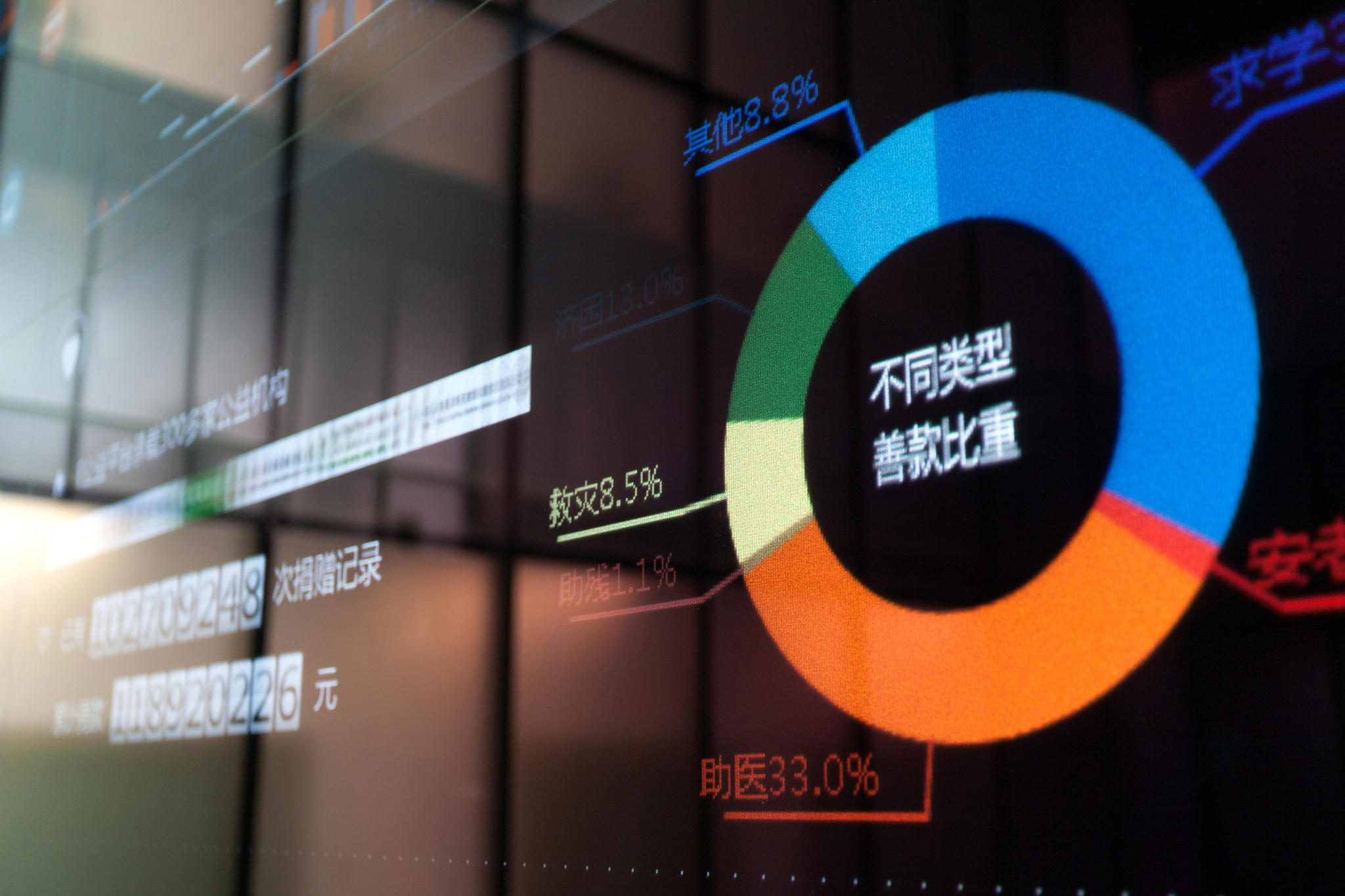 人保服务,人保财险 _2025-2030年智慧公园行业数据价值与场景消费新商业模式投资分析