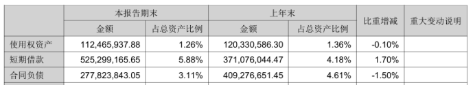 厦门空港:10月份旅客吞吐量同比增长1.56%
