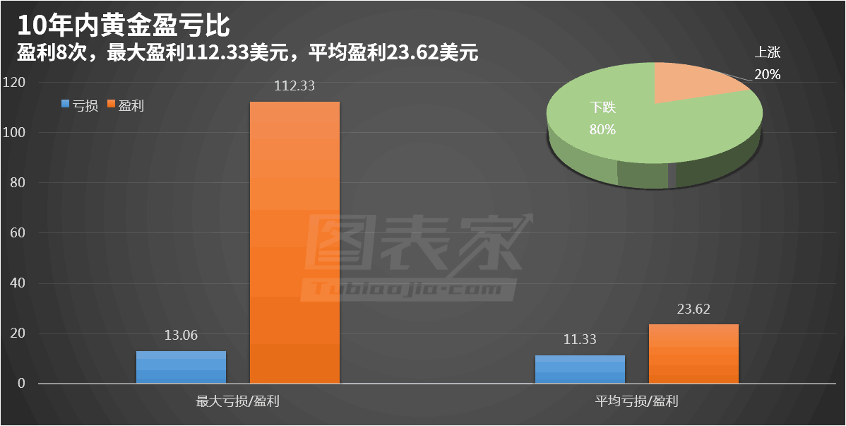 甘源食品渠道改革阵痛,Q3营收回暖难掩盈利承压,股价年内跌去三成