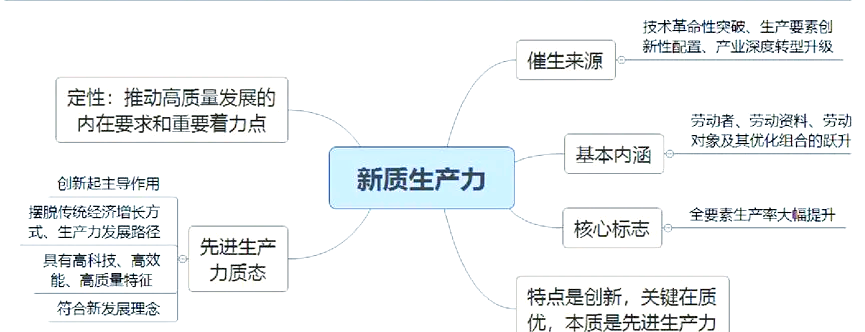 应用场景变科创胜景，做强高质量发展新引擎