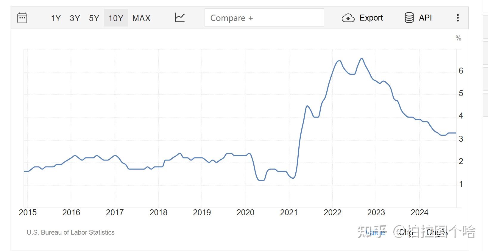 维信诺成交额创2025年2月26日以来新高