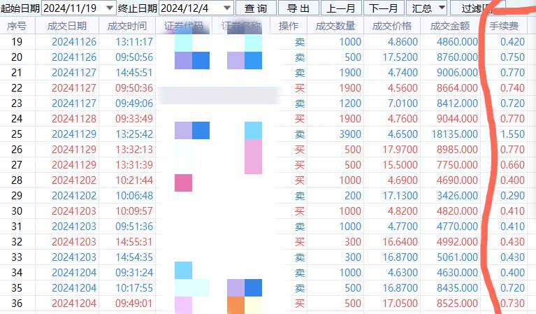 债市收盘| 债市小幅收红,10年国债收益率盘中触及1.80%下方
