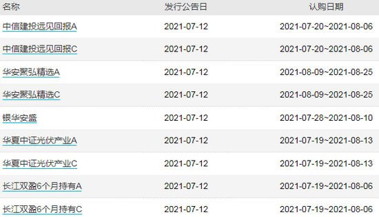 FOF再出“小爆款”!