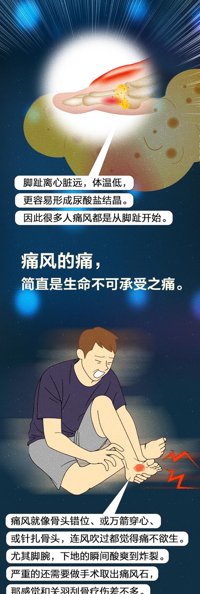 一品红在研痛风创新药国内Ⅲ期临床完成全部患者入组