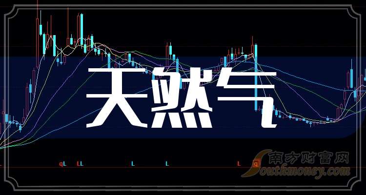 11月14日胜利股份涨停：油气改革，天然气，石油化工概念热股