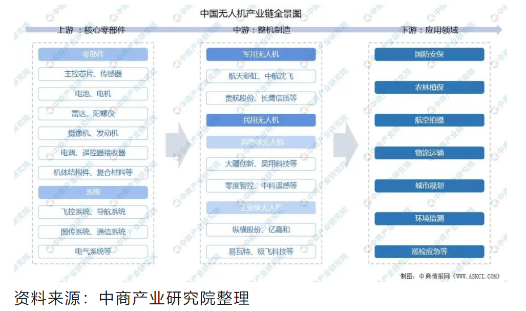 人保服务,人保护你周全_2025年测量仪器行业市场深度调研及发展前景预测