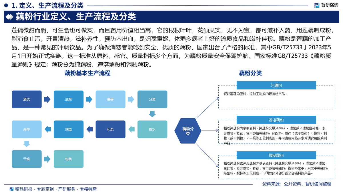 人保伴您前行,人保有温度_2025动漫衍生品产业链上下游发展现状及供需格局分析