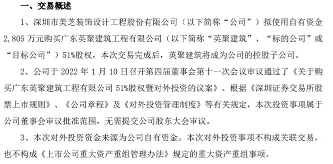 美芝股份：11月13日召开董事会会议