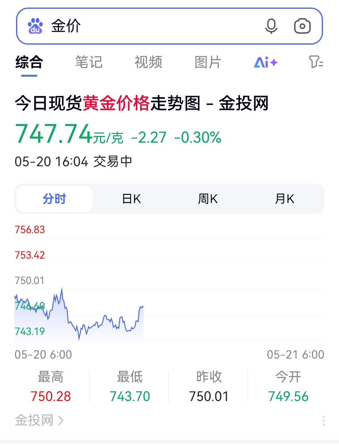 金价、银价，突然跳水！