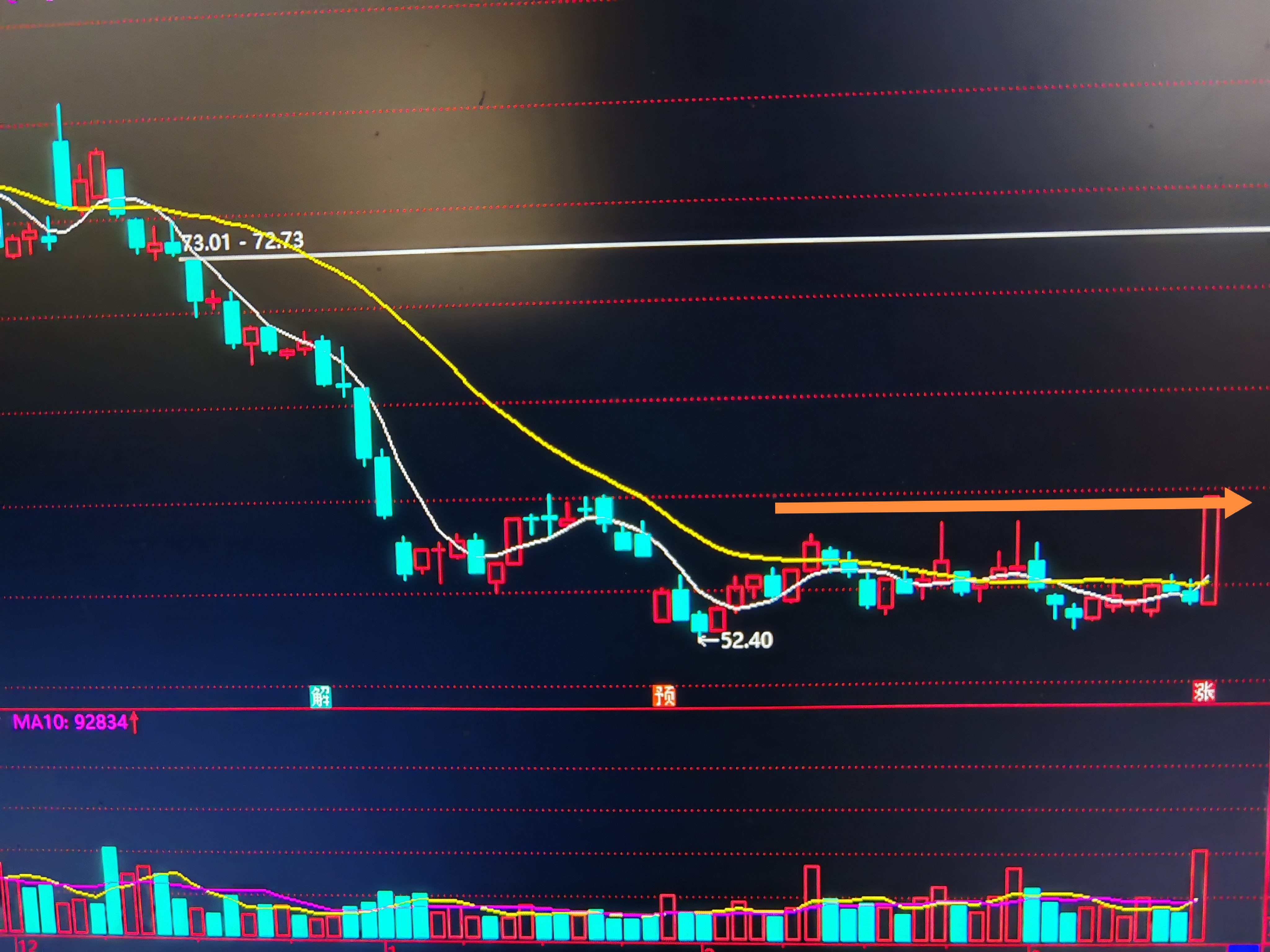 福建板块继续活跃 平潭发展等多股涨停