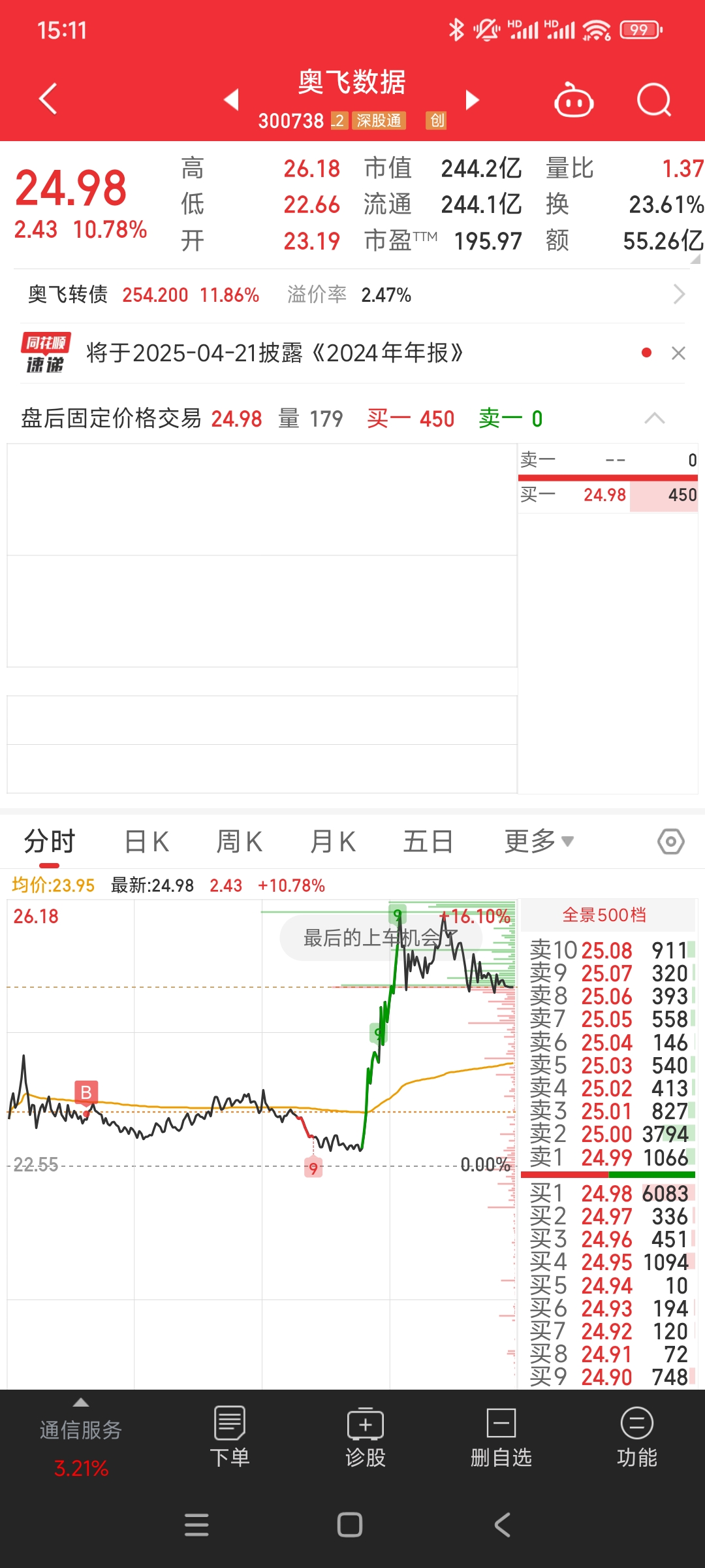 【企业动态】奥飞娱乐新增1件判决结果,涉及著作权权属、侵权纠纷