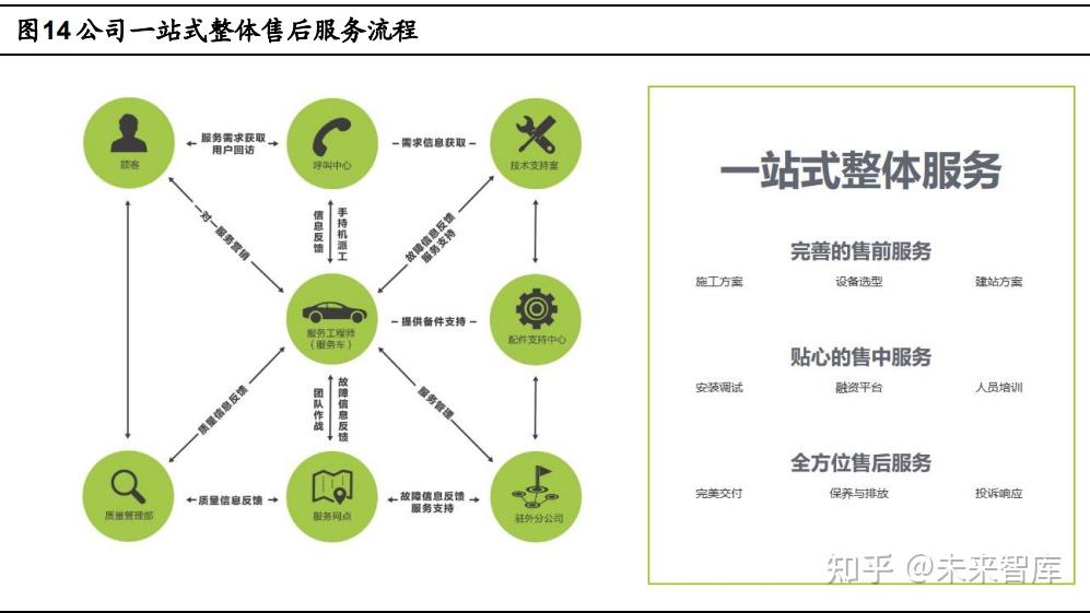【企业动态】中联重科新增1件判决结果，涉及追偿权纠纷