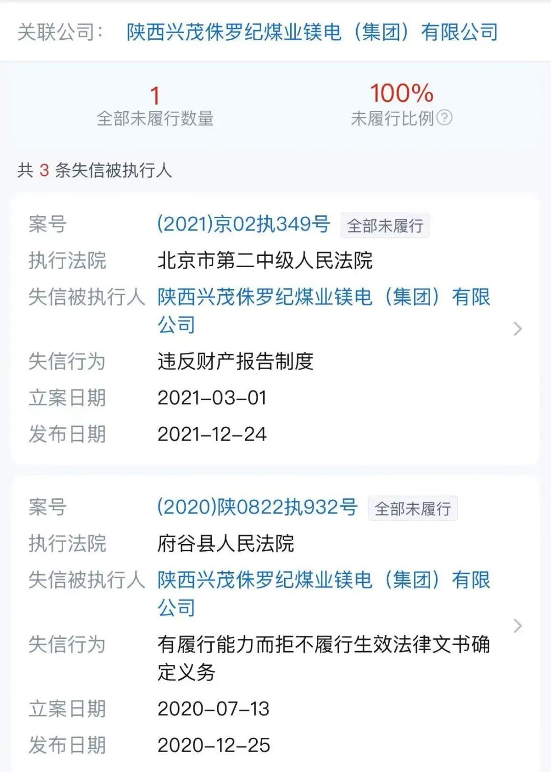 【企业动态】中联重科新增1件判决结果，涉及追偿权纠纷