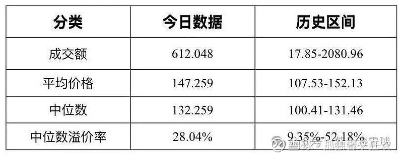 两券迎来最后交易日 国城转债上涨10%