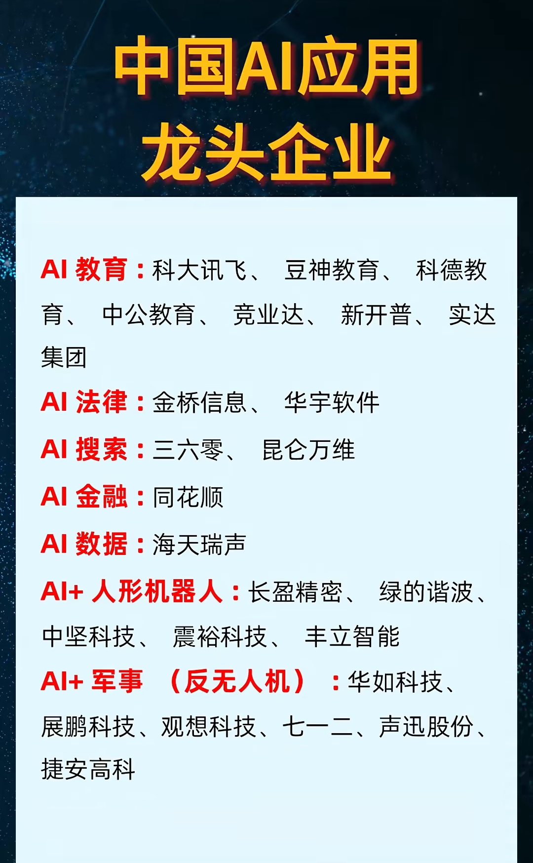 Meta数十亿美金押注AI独角兽！科创人工智能ETF华夏(589010）冲击五连涨