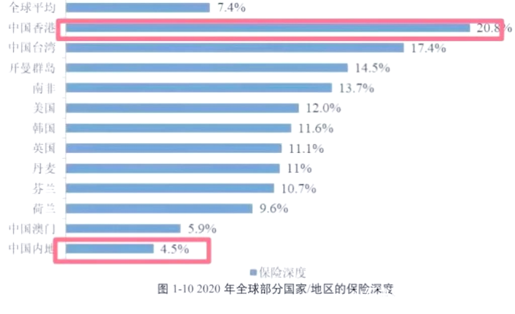 2025汽车配件行业市场竞争格局及未来前景分析_保险有温度,人保护你周全