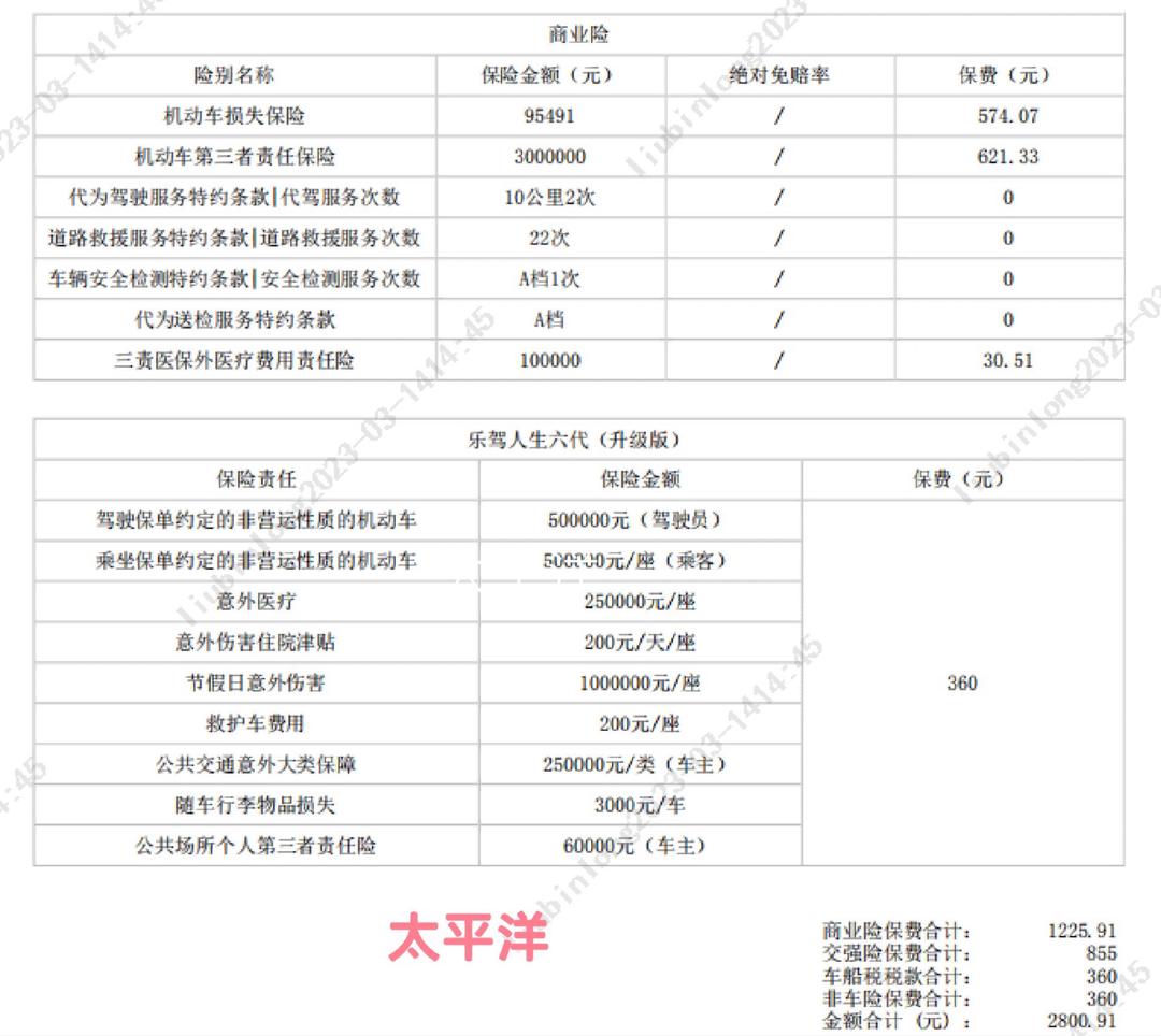 人保车险 品牌优势——快速了解燃油汽车车险,人保服务_车用EVA行业现状与发展趋势分析