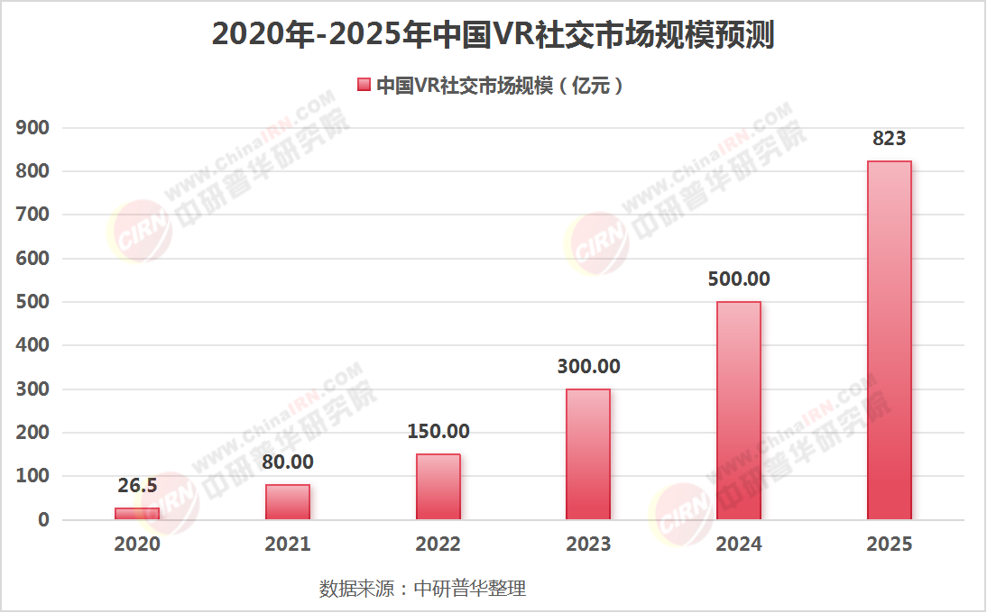 2025-2030婴儿床行业:安全、智能与空间利用的融合创新趋势_保险有温度,人保财险政银保