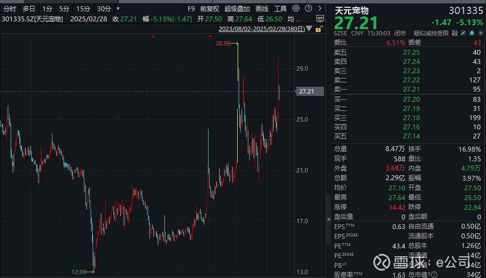 重大资产重组！A股公司，深夜公告！