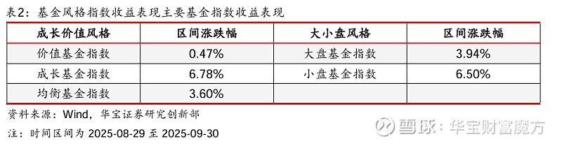 民生加银基金:年末震荡主导 避险策略看好煤炭有色
