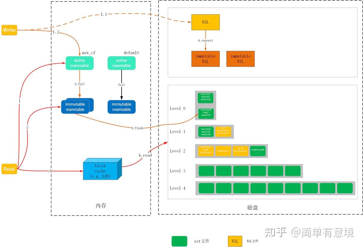 OceanBase发布首款AI数据库seekdb,探索数据库AI范式的跃迁