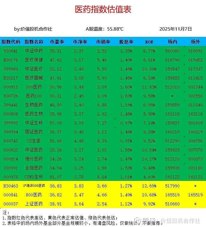 5连板安泰集团：公司目前的市净率高于所属行业板块的市净率 存在市场情绪过热、非理性炒作风险