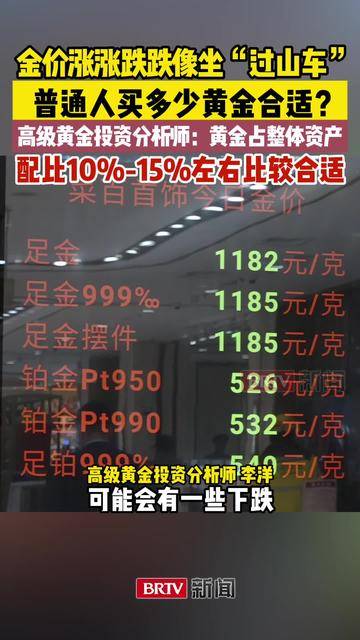 三大期指普跌；金价连跌四日，一度跌破4000美元；OpenAI被票选为“最有可能失败初创公司”第二名【美股盘前】
