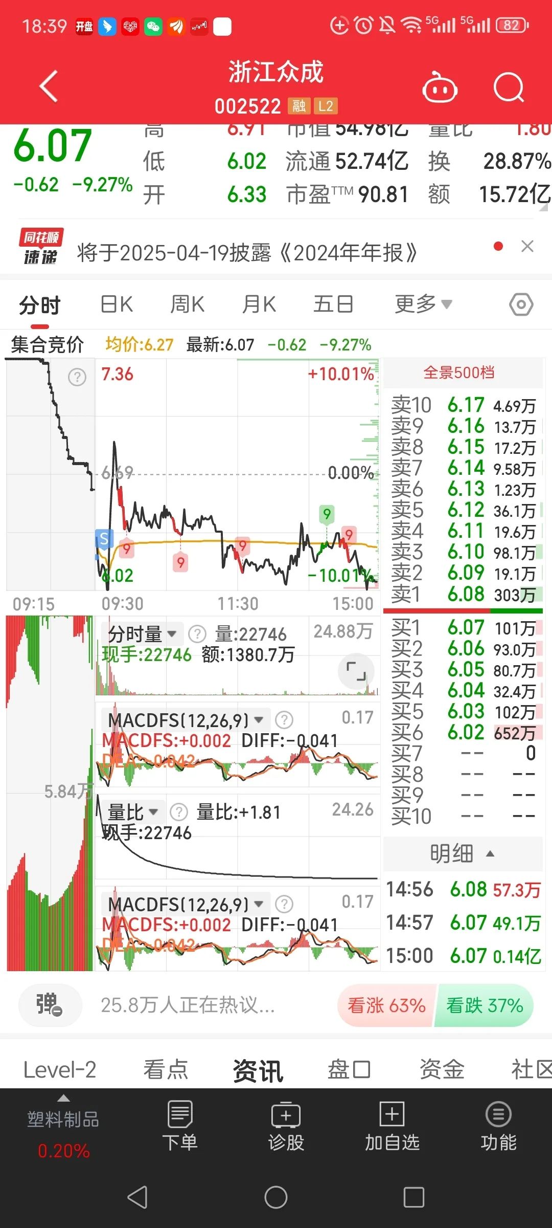 301233，预计构成重大资产重组！锂电池热门股跌停，机构龙虎榜大幅净卖出