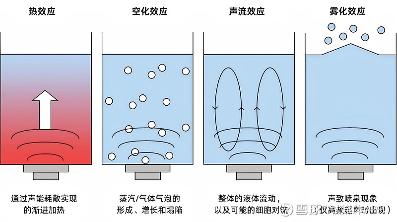 南方乳业IPO二轮问询受监管犀利追问,省外扩张与研发费用真实性成焦点
