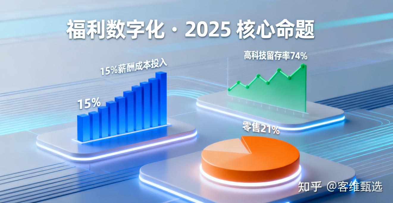 人保财险政银保 ,人保财险 _2025-2030年中国管理培训行业三大投资主线：数字化、专业化、下沉化