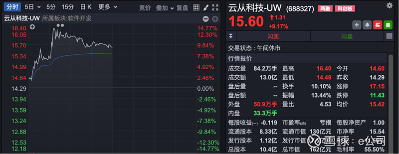 超节点爆火！ 六大概念股盘点（名单）