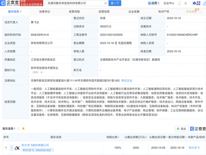 中国电建成立新公司 含AI相关业务
