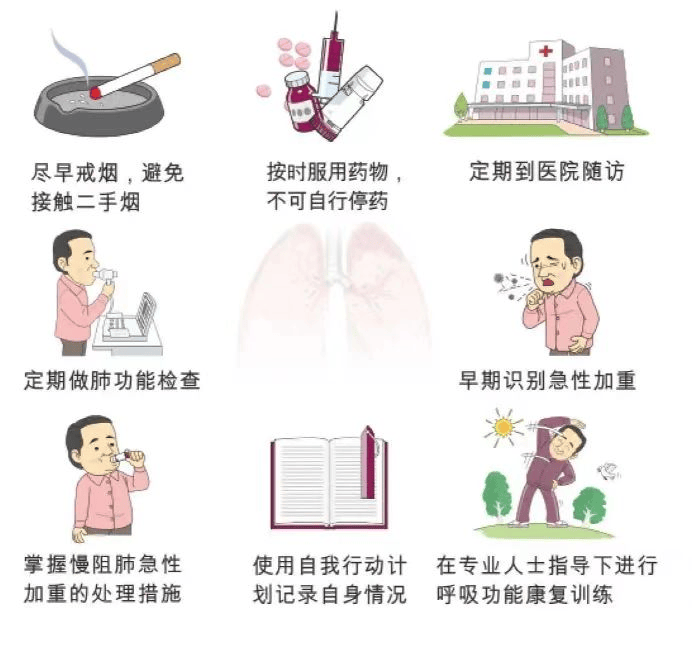 科学与健康丨世界慢阻肺日：更好守护我们的呼吸