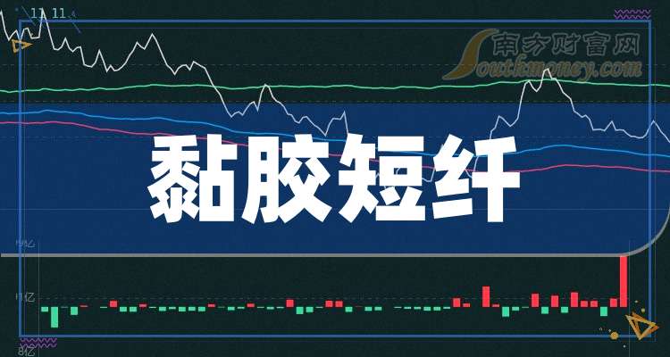 华平股份：公司董事拟减持不超15.63万股公司股份