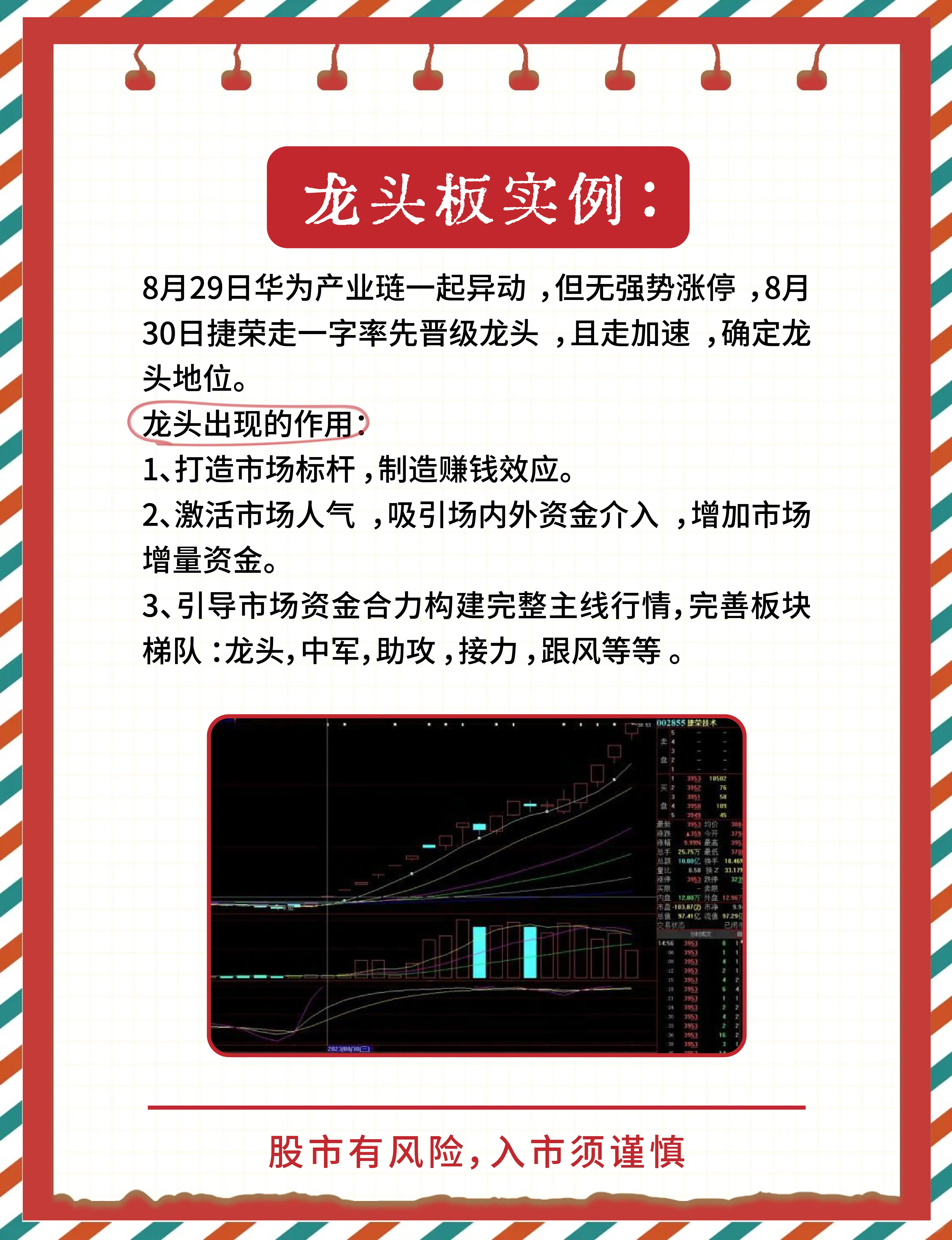 揭秘涨停 | PCB板块多股涨停